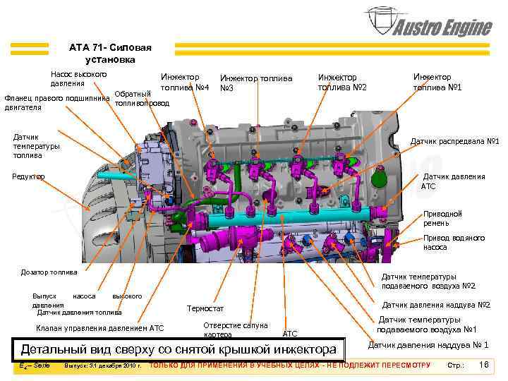 ATA 71 - Силовая установка Насос высокого давления Инжектор топлива № 4 Обратный Фланец