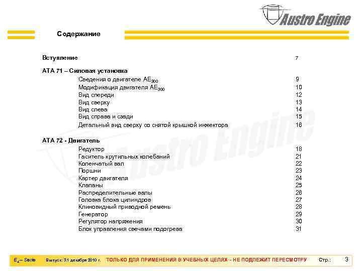 Содержание Вступление ATA 71 – Силовая установка Сведения о двигателе AE 300 Модификация двигателя