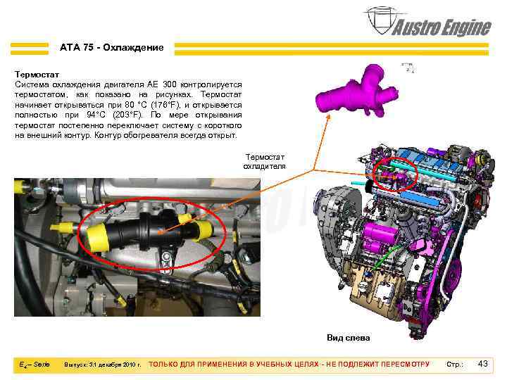 ATA 75 - Охлаждение Термостат Система охлаждения двигателя AE 300 контролируется термостатом, как показано