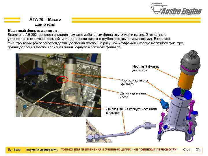 ATA 79 – Масло двигателя Масляный фильтр двигателя Двигатель AE 300 оснащен стандартным автомобильным