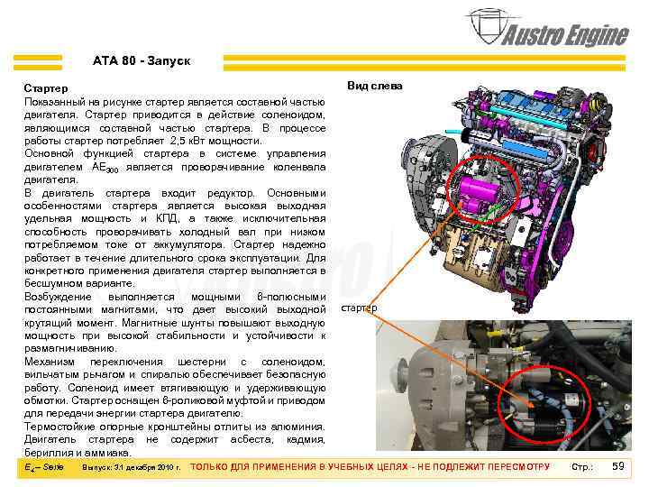 ATA 80 - Запуск Стартер Показанный на рисунке стартер является составной частью двигателя. Стартер