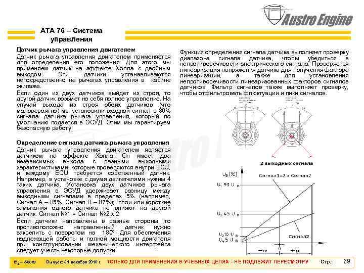 ATA 76 – Система управления Датчик рычага управления двигателем применяется для определения его положения.