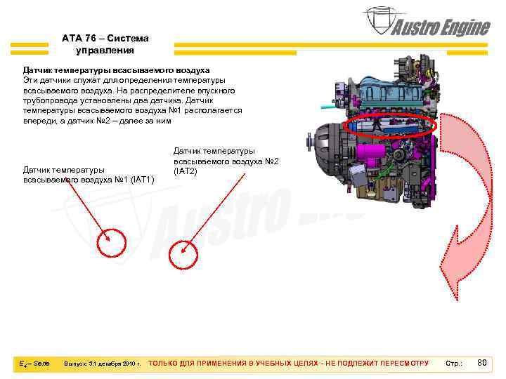 ATA 76 – Система управления Датчик температуры всасываемого воздуха Эти датчики служат для определения