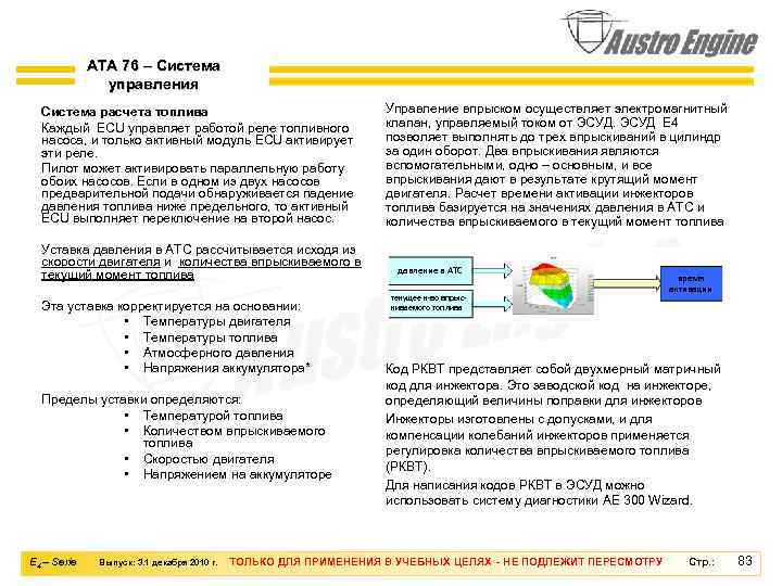 ATA 76 – Система управления Система расчета топлива Каждый ECU управляет работой реле топливного