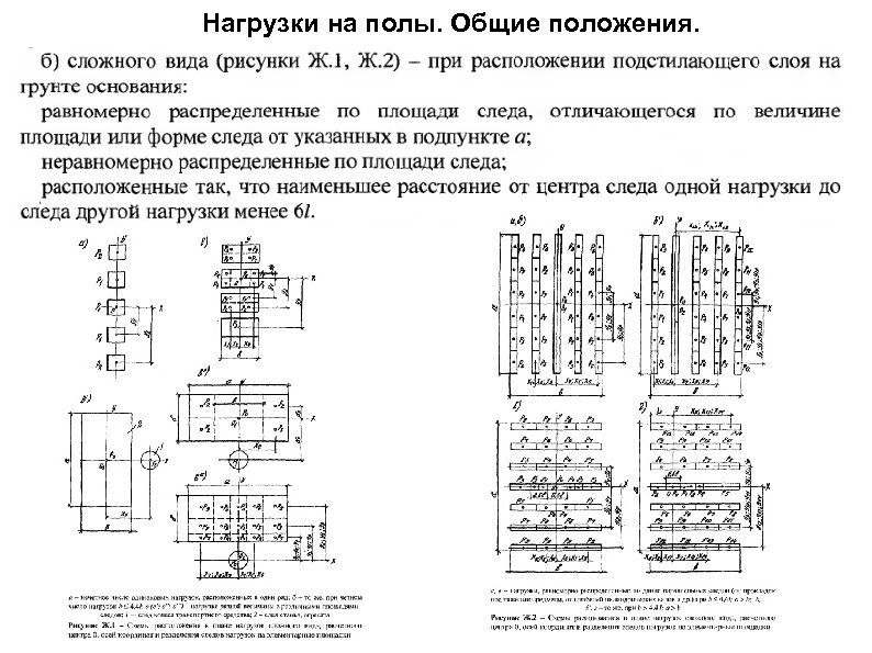 Нагрузки на полы. Общие положения. 