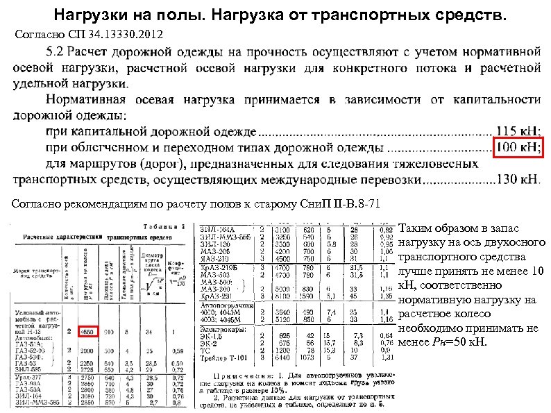 Нагрузки на полы. Нагрузка от транспортных средств. Согласно СП 34. 13330. 2012 Согласно рекомендациям