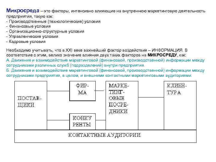 Микросреда – это факторы, интенсивно влияющие на внутреннюю маркетинговую деятельность предприятия, такую как: -