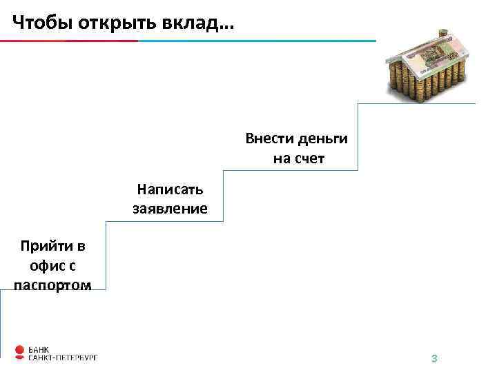 Пиф рантье открытие