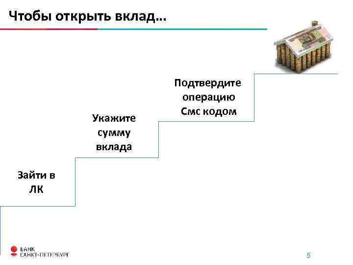 Рантье словосочетание