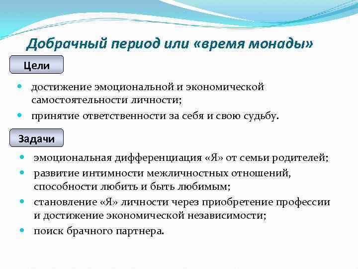 Добрачный период или «время монады» Цели достижение эмоциональной и экономической самостоятельности личности; принятие ответственности
