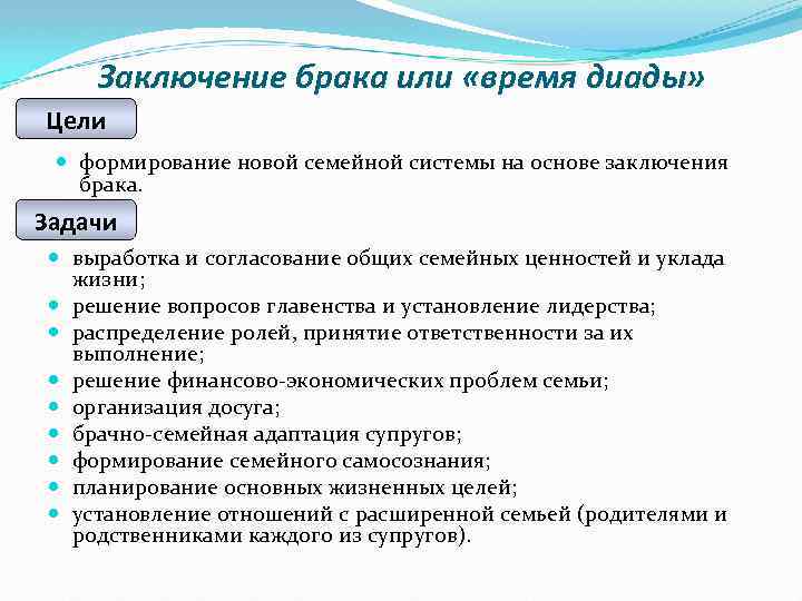 Заключение брака или «время диады» Цели формирование новой семейной системы на основе заключения брака.