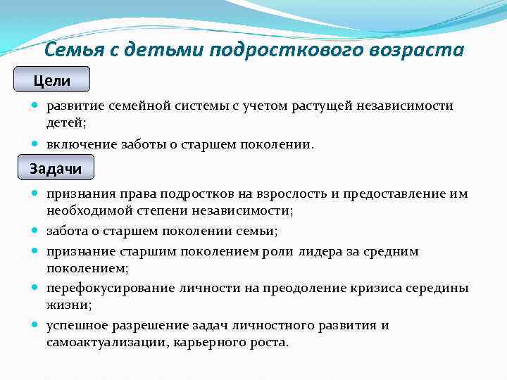 Семья с детьми подросткового возраста Цели развитие семейной системы с учетом растущей независимости детей;
