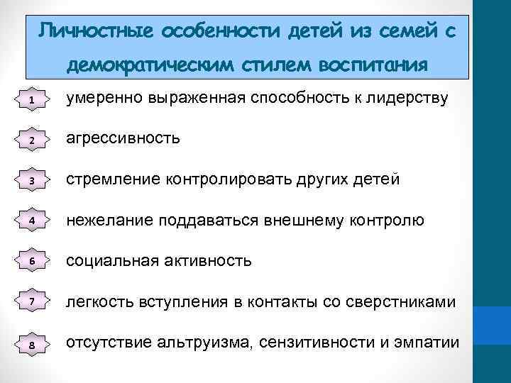 Личностные особенности детей из семей с демократическим стилем воспитания 1 умеренно выраженная способность к