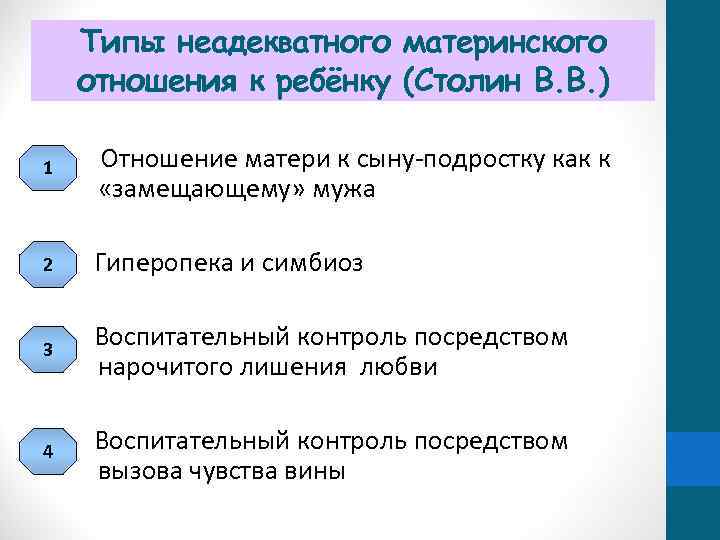 Типы неадекватного материнского отношения к ребёнку (Столин В. В. ) 1 Отношение матери к