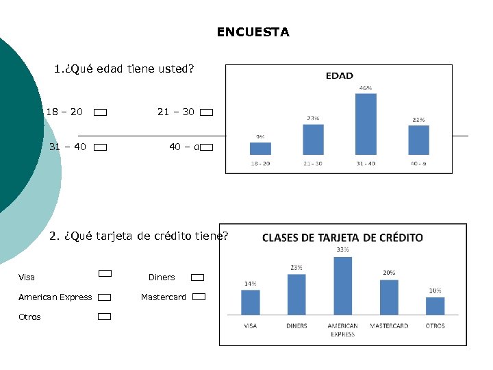ENCUESTA 1. ¿Qué edad tiene usted? 18 – 20 21 – 30 31 –