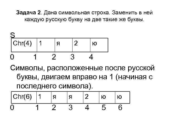 Задача 2. Дана символьная строка. Заменить в ней каждую русскую букву на две такие