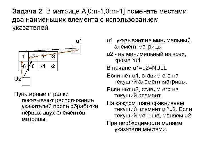 Задача 2. В матрице A[0: n-1, 0: m-1] поменять местами два наименьших элемента с