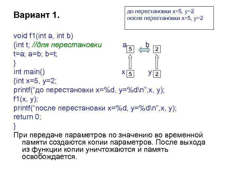 Вариант 1. до перестановки x=5, y=2 после перестановки x=5, y=2 void f 1(int a,