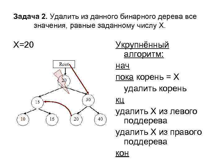 Задача 2. Удалить из данного бинарного дерева все значения, равные заданному числу Х. X=20