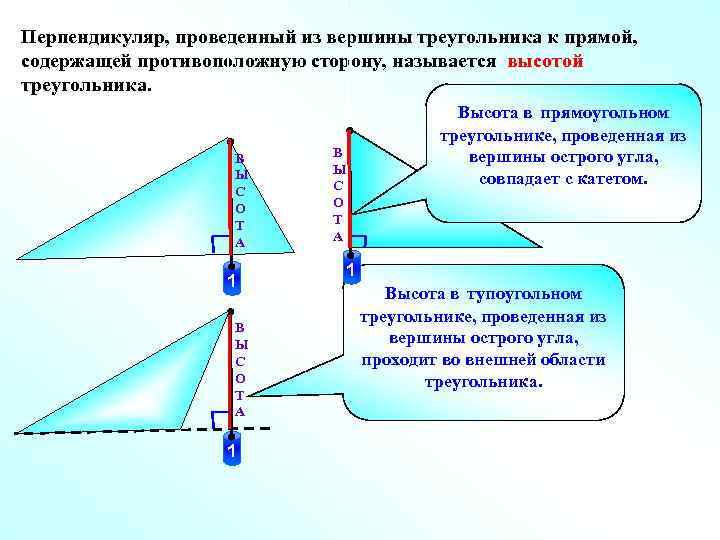 Перпендикуляр, проведенный из вершины треугольника к прямой, содержащей противоположную сторону, называется высотой треугольника. В