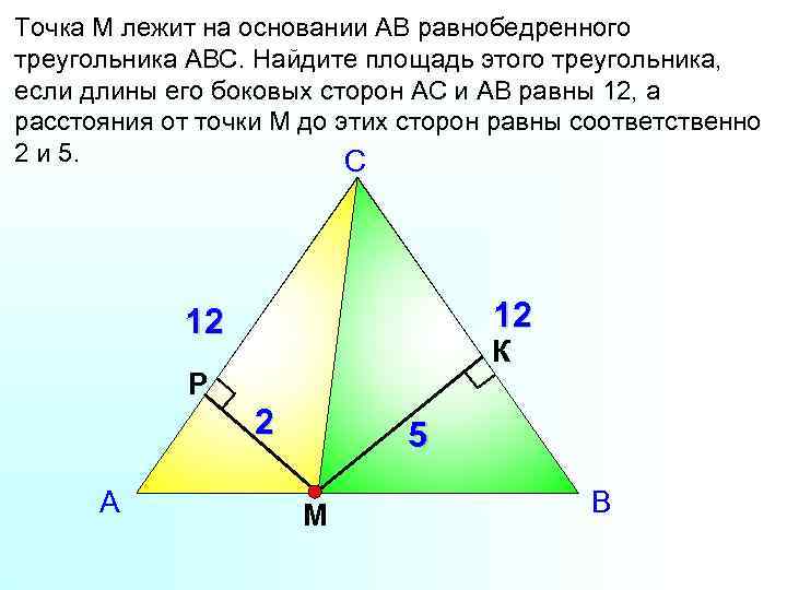 Точка М лежит на основании АВ равнобедренного треугольника АВС. Найдите площадь этого треугольника, если