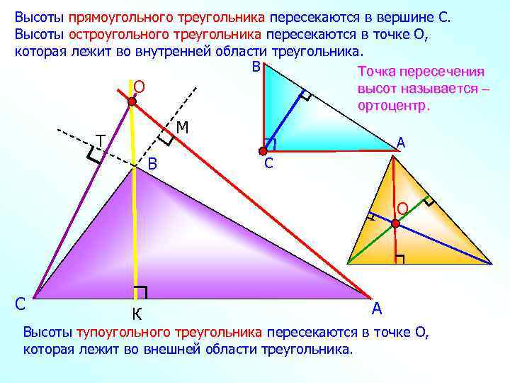 Три отрезка пересекаются в одной точке найди рисунок на котором изображены высоты треугольника