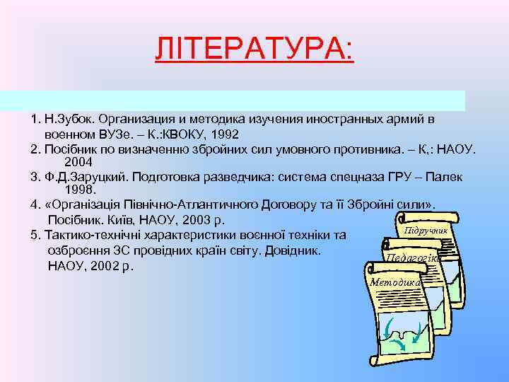 ЛІТЕРАТУРА: 1. Н. Зубок. Организация и методика изучения иностранных армий в военном ВУЗе. –