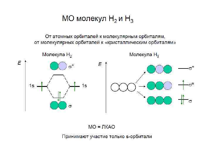 Электронное строение серебра. Схема строения металлического кристалла. Кристаллическое строение поливинилхлорида. Реальное строение металлических кристаллов. Топаз кристаллическая структура.