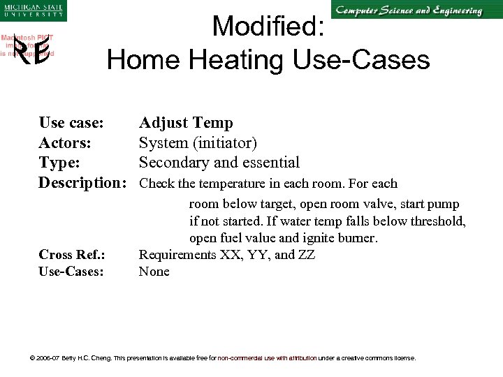 Modified: Home Heating Use-Cases Use case: Actors: Type: Description: Cross Ref. : Use-Cases: Adjust