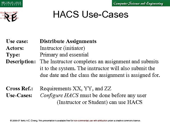 HACS Use-Cases Use case: Actors: Type: Description: Distribute Assignments Instructor (initiator) Primary and essential