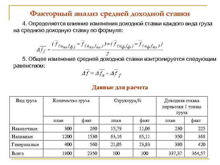 Факторный анализ проекта