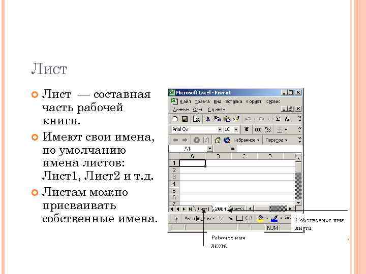ЛИСТ Лист — составная часть рабочей книги. Имеют свои имена, по умолчанию имена листов: