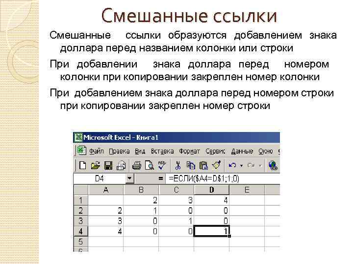 Смешанные ссылки образуются добавлением знака доллара перед названием колонки или строки При добавлении знака
