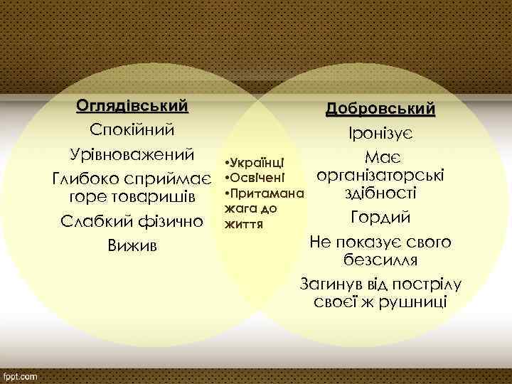 Оглядівський Спокійний Добровський Іронізує Урівноважений Має • Українці організаторські Глибоко сприймає • Освічені •