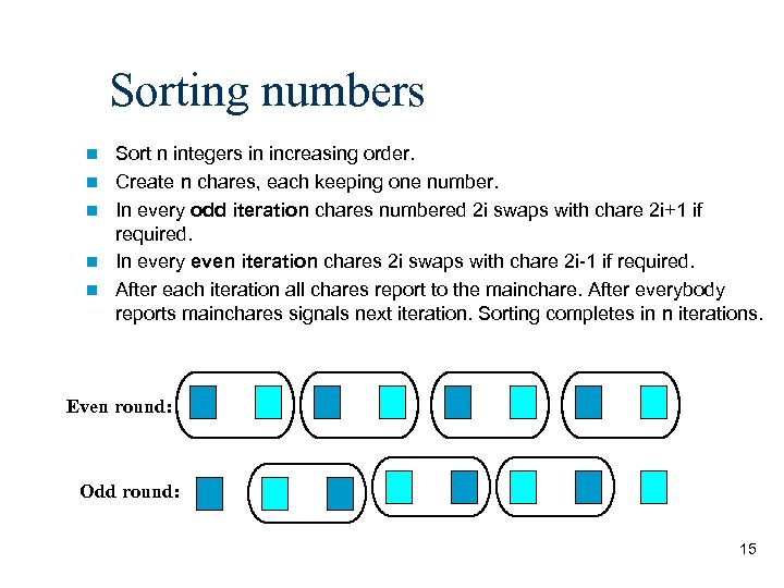 Sorting numbers n n n Sort n integers in increasing order. Create n chares,