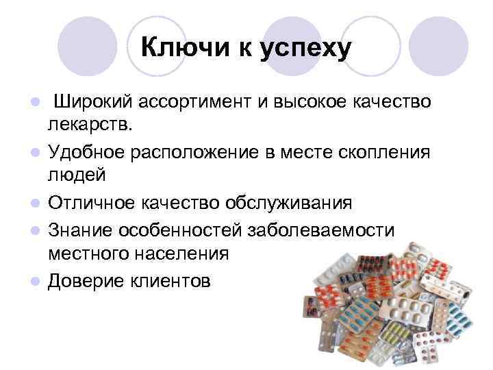 Ключи к успеху l l l Широкий ассортимент и высокое качество лекарств. Удобное расположение