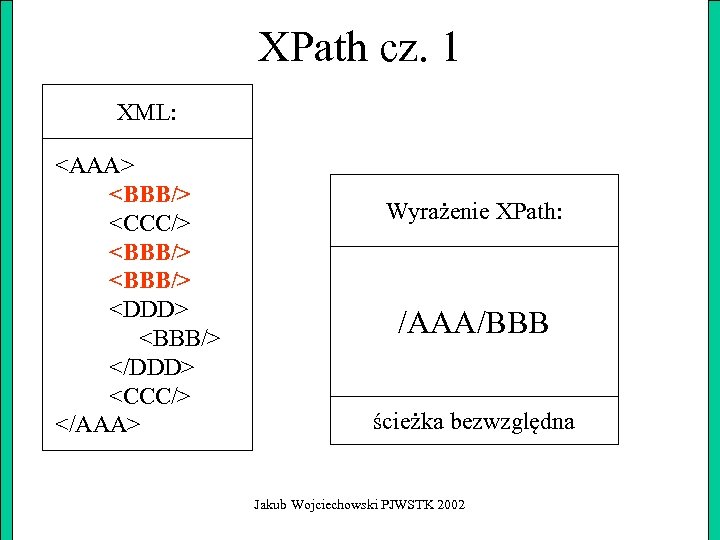 XPath cz. 1 XML: <AAA> <BBB/> <CCC/> <BBB/> <DDD> <BBB/> </DDD> <CCC/> </AAA> Wyrażenie