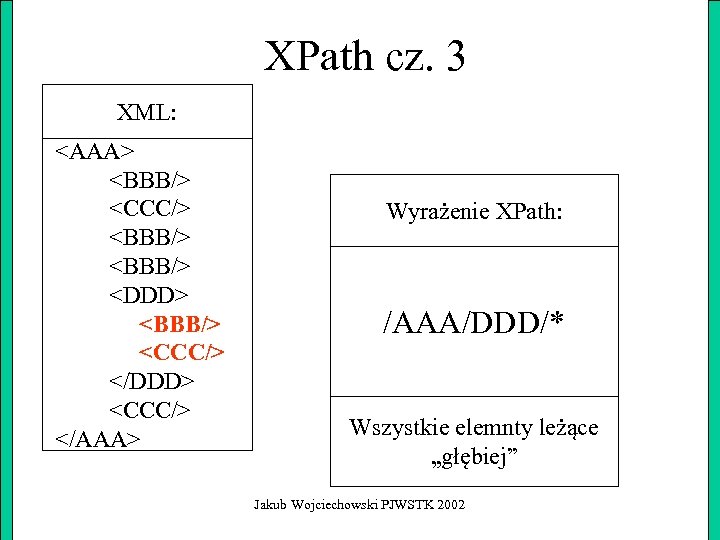 XPath cz. 3 XML: <AAA> <BBB/> <CCC/> <BBB/> <DDD> <BBB/> <CCC/> </DDD> <CCC/> </AAA>