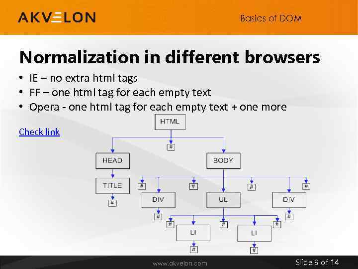 Basics of DOM Normalization in different browsers • IE – no extra html tags