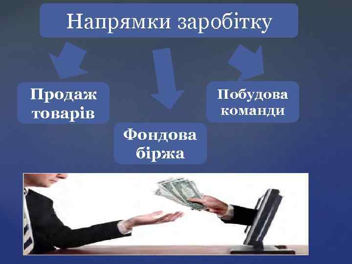 Напрямки заробітку Продаж товарів Побудова команди Фондова біржа 