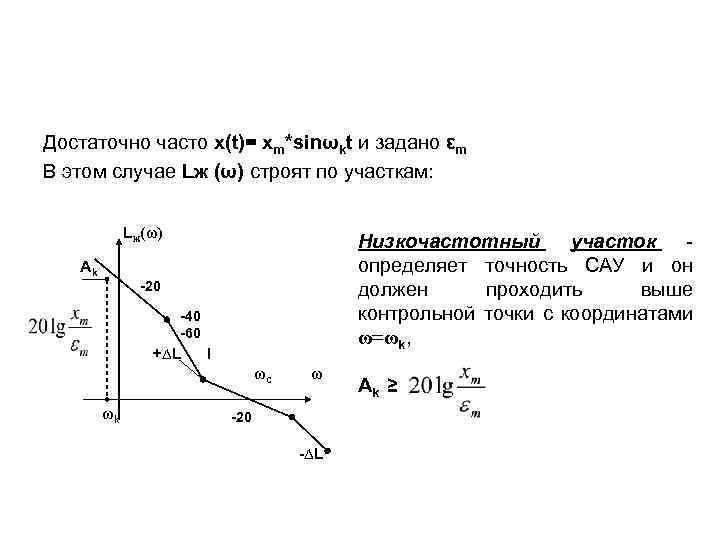 Достаточно часто x(t)= xm*sinωkt и задано εm В этом случае Lж (ω) строят по