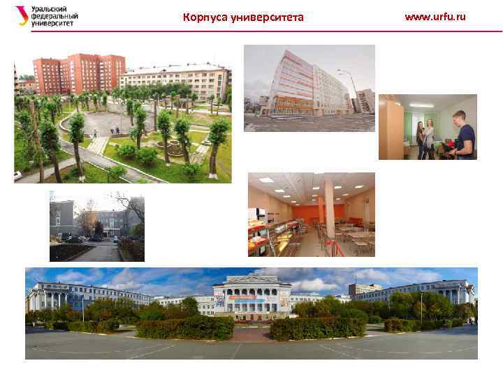 Корпуса университета www. urfu. ru 