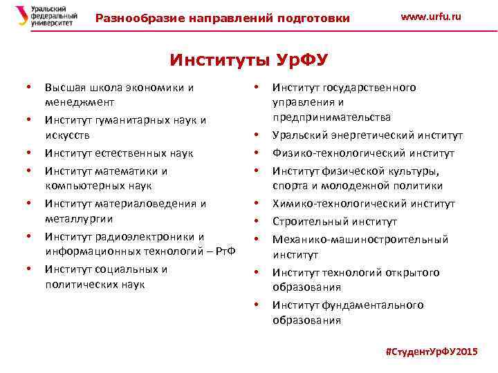 Разнообразие направлений подготовки www. urfu. ru Институты Ур. ФУ • • Высшая школа экономики