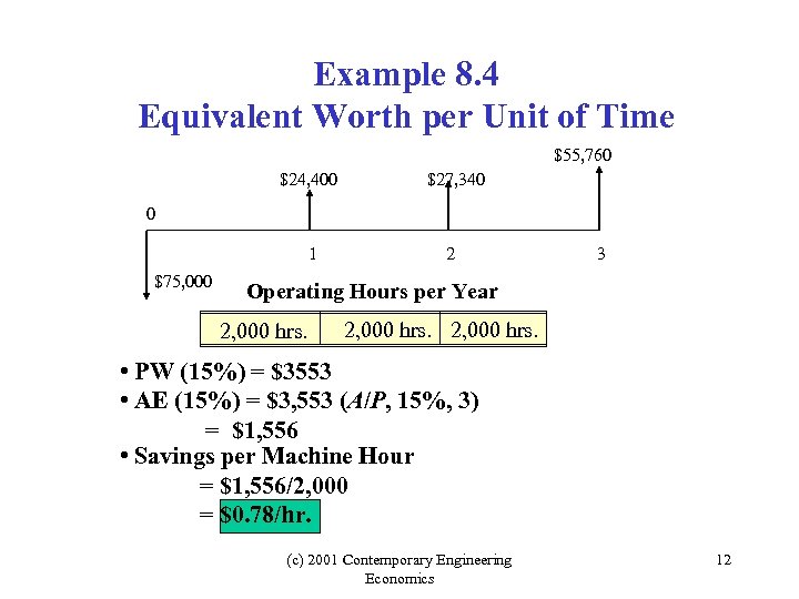 Example 8. 4 Equivalent Worth per Unit of Time $55, 760 $24, 400 $27,