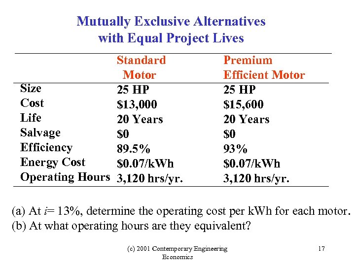 Mutually Exclusive Alternatives with Equal Project Lives Standard Motor Size 25 HP Cost $13,