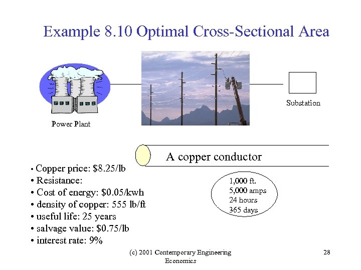 Example 8. 10 Optimal Cross-Sectional Area Substation Power Plant • Copper price: $8. 25/lb