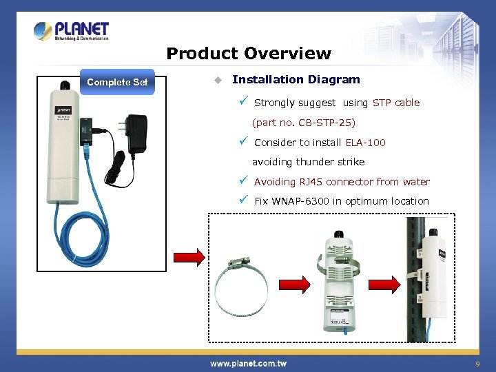 Product Overview Complete Set u Installation Diagram ü Strongly suggest using STP cable (part