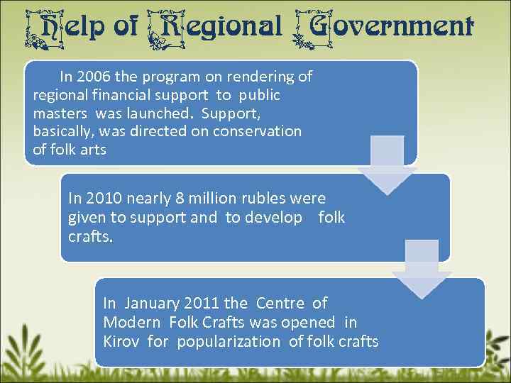 Help of Regional Government In 2006 the program on rendering of regional financial support