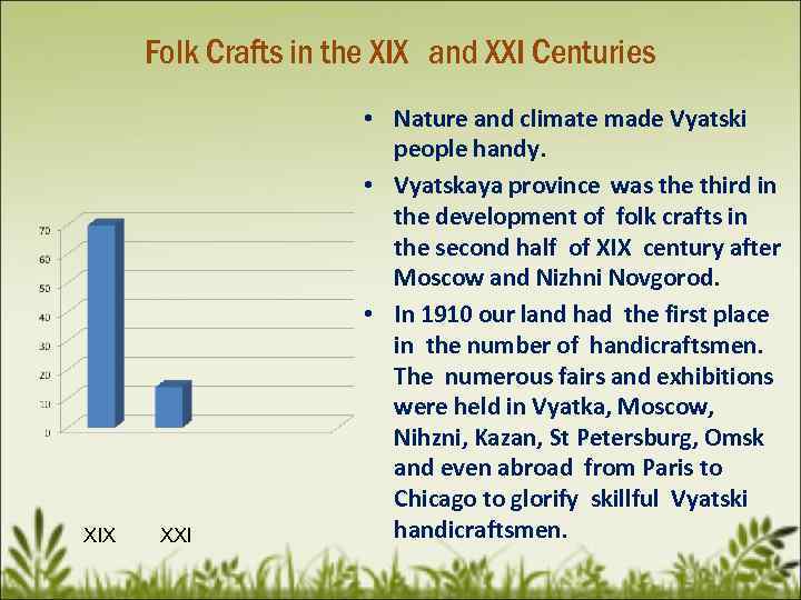 Folk Crafts in the XIX and XXI Centuries XIX XXI • Nature and climate