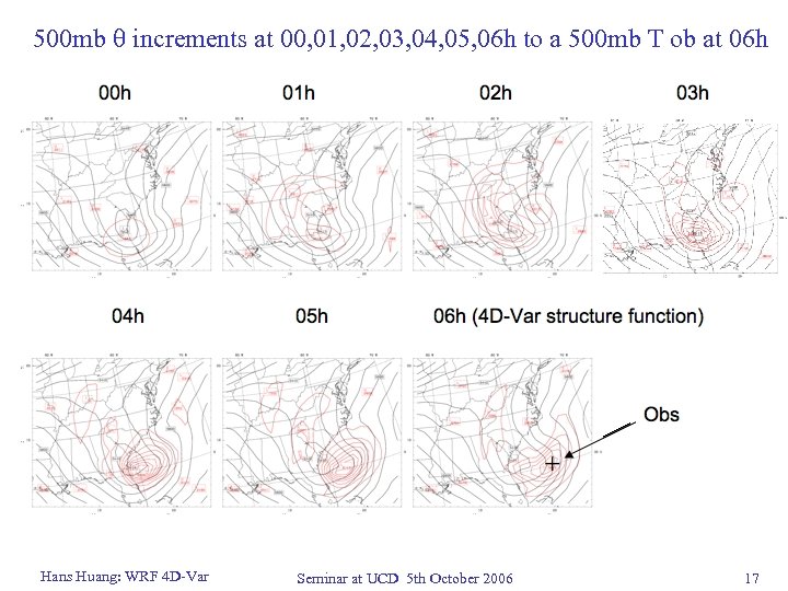 500 mb q increments at 00, 01, 02, 03, 04, 05, 06 h to